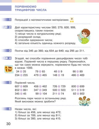 30
ПОРІВНЮЄМО
ТРИЦИФРОВІ ЧИСЛА
1 Попрацюй з математичними матеріалами. 2
2 Дай характеристику числам 560; 279; 600; 999,
скориставшись таким планом:
1) місце числа в натуральному ряді;
2) розрядний склад;
3) способи одержання числа;
4) загальна кількість одиниць кожного розряду.
3 Полічи від 345 до 360; від 654 до 640; від 295 до 311.
4 Згадай, які способи порівняння двоцифрових чисел тобі
відомі. Порівняй числа в першому рядку. Переконайся,
що так само можна міркувати, порівнюючи будь-які числа
в межах 1000.
34 35 79 65 48 9 86 89
234 235 479 465 148 19 486 489
5 Порівняй числа.
607 609 456 462 726 729 800 699
852 861 347 349 500 503 511 519
345 45 99 104 211 74 82 802
Розглянь пари чисел в останньому ряді.
Який висновок можна зробити?
6 Назви числа, які:
1) більші за 456, але менші від 472;
2) більші за 789, але менші від 811;
3) більші за 380, але менші від 415.
1
2
3
4
5
6
 