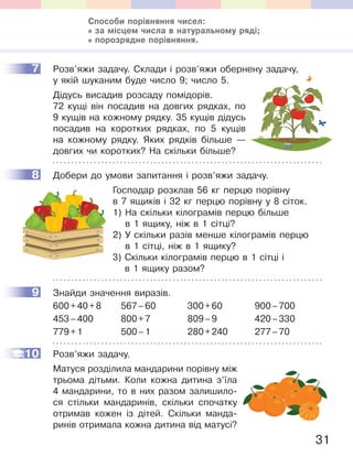 31
7 Розв’яжи задачу. Склади і розв’яжи обернену задачу,
у якій шуканим буде число 9; число 5.
Дідусь висадив розсаду помідорів.
72 кущі він посадив на довгих рядках, по
9 кущів на кожному рядку. 35 кущів дідусь
посадив на коротких рядках, по 5 кущів
на кожному рядку. Яких рядків більше —
довгих чи коротких? На скільки більше?
8 Добери до умови запитання і розв’яжи задачу.
Господар розклав 56 кг перцю порівну
в 7 ящиків і 32 кг перцю порівну у 8 сіток.
1) На скільки кілограмів перцю більше
в 1 ящику, ніж в 1 сітці?
2) У скільки разів менше кілограмів перцю
в 1 сітці, ніж в 1 ящику?
3) Скільки кілограмів перцю в 1 сітці і
в 1 ящику разом?
9 Знайди значення виразів.
600+40+8 567–60 300+60 900–700
453–400 800+7 809–9 420–330
779+1 500–1 280+240 277–70
Розв’яжи задачу.
Матуся розділила мандарини порівну між
трьома дітьми. Коли кожна дитина з’їла
4 мандарини, то в них разом залишило-
ся стільки мандаринів, скільки спочатку
отримав кожен із дітей. Скільки манда-
ринів отримала кожна дитина від матусі?
7
8
9
10
Способи порівняння чисел:
за місцем числа в натуральному ряді;
порозрядне порівняння.
 