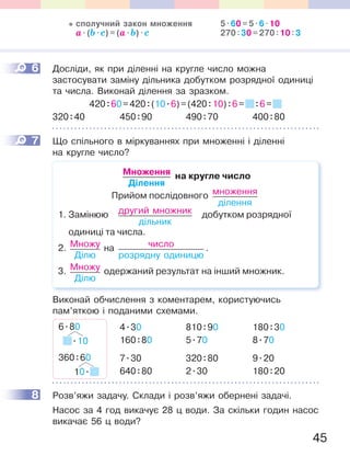 45
6 Досліди, як при діленні на кругле число можна
застосувати заміну дільника добутком розрядної одиниці
та числа. Виконай ділення за зразком.
420:60=420:(10.6)=(420:10):6= :6=
320:40 450:90 490:70 400:80
7 Що спільного в міркуваннях при множенні і діленні
на кругле число?
Множення
Ділення
на кругле число
Прийом послідовного множення
ділення
1. Замінюю другий множник
дільник
добутком розрядної
одиниці та числа.
2. Множу
Ділю
на число
розрядну одиницю
.
3. Множу
Ділю
одержаний результат на інший множник.
Виконай обчислення з коментарем, користуючись
пам’яткою і поданими схемами.
4.30 810:90 180:30
160:80 5.70 8.70
7.30 320:80 9.20
640:80 2.30 180:20
8 Розв’яжи задачу. Склади і розв’яжи обернені задачі.
Насос за 4 год викачує 28 ц води. За скільки годин насос
викачає 56 ц води?
6
7
6.80
.10
360:60
10.
8
cполучний закон множення
a.(b.c)=(a.b).c
5.60=5.6.10
270:30=270:10:3
 