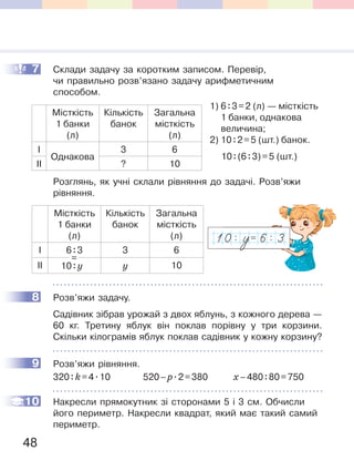 48
7 Склади задачу за коротким записом. Перевір,
чи правильно розв’язано задачу арифметичним
способом.
Місткість
1 банки
(л)
Кількість
банок
Загальна
місткість
(л)
І
Однакова
3 6
ІІ ? 10
Розглянь, як учні склали рівняння до задачі. Розв’яжи
рівняння.
Місткість
1 банки
(л)
Кількість
банок
Загальна
місткість
(л)
І 6:3 3 6
ІІ 10:y y 10
=
8 Розв’яжи задачу.
Садівник зібрав урожай з двох яблунь, з кожного дерева —
60 кг. Третину яблук він поклав порівну у три корзини.
Скільки кілограмів яблук поклав садівник у кожну корзину?
9 Розв’яжи рівняння.
320:k=4.10 520–p.2=380 x–480:80=750
Накресли прямокутник зі сторонами 5 і 3 см. Обчисли
його периметр. Накресли квадрат, який має такий самий
периметр.
7
1) 6:3=2 (л) — місткість
1 банки, однакова
величина;
2) 10:2=5 (шт.) банок.
10:(6:3)=5 (шт.)
10: = 6: 3q
8
9
10
 