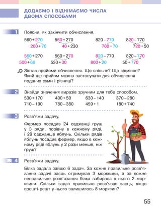 55
ДОДАЄМО І ВІДНІМАЄМО ЧИСЛА
ДВОМА СПОСОБАМИ
1 Поясни, як закінчити обчислення.
560+270
200+70
560+270
500+60
820–770
700+70
820–770
800+20
560+270
40+230
560+270
530+30
820–770
720+50
820–770
50+770
Зістав прийоми обчислення. Що спільне? Що відмінне?
Який ще прийом можна застосувати для обчислення
поданих суми і різниці?
2 Знайди значення виразів зручним для тебе способом.
530+170 400+50 630–140 370–280
710–190 780–380 459+1 180+740
3 Розв’яжи задачу.
Фермер посадив 24 саджанці груш
у 3 ряди, порівну в кожному ряді,
і 28 саджанців яблунь. Скільки рядів
яблунь посадив фермер, якщо в кож-
ному ряді яблунь у 2 рази менше, ніж
груш?
4 Розв’яжи задачу.
Білка задала зайцю 6 задач. За кожне правильне розв’я-
зання задачі заєць отримував 3 морквини, а за кожне
неправильне розв’язання білка забирала в нього 2 мор-
квини. Скільки задач правильно розв’язав заєць, якщо
врешті-решт у нього залишилось 8 морквин?
1
2
3
4
 