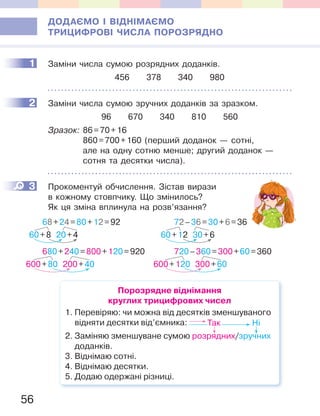 56
ДОДАЄМО І ВІДНІМАЄМО
ТРИЦИФРОВІ ЧИСЛА ПОРОЗРЯДНО
1 Заміни числа сумою розрядних доданків.
456 378 340 980
2 Заміни числа сумою зручних доданків за зразком.
96 670 340 810 560
Зразок: 86=70+16
860=700+160 (перший доданок — сотні,
але на одну сотню менше; другий доданок —
сотня та десятки числа).
3 Прокоментуй обчислення. Зістав вирази
в кожному стовпчику. Що змінилось?
Як ця зміна вплинула на розв’язання?
68+24=80+12=92
60+8 20+4
680+240=800+120=920
600+80 200+40
72–36=30+6=36
60+12 30+6
720–360=300+60=360
600+120 300+60
Порозрядне віднімання
круглих трицифрових чисел
1. Перевіряю: чи можна від десятків зменшуваного
відняти десятки від’ємника:
2. Заміняю зменшуване сумою розрядних/зручних
доданків.
3. Віднімаю сотні.
4. Віднімаю десятки.
5. Додаю одержані різниці.
Так Ні
1
2
3
 