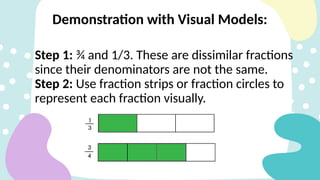 Demonstration with Visual Models:
Step 1: ¾ and 1/3. These are dissimilar fractions
since their denominators are not the same.
Step 2: Use fraction strips or fraction circles to
represent each fraction visually.
 