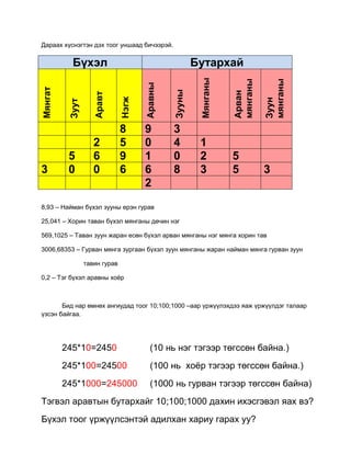 Math 5-r angi | PDF