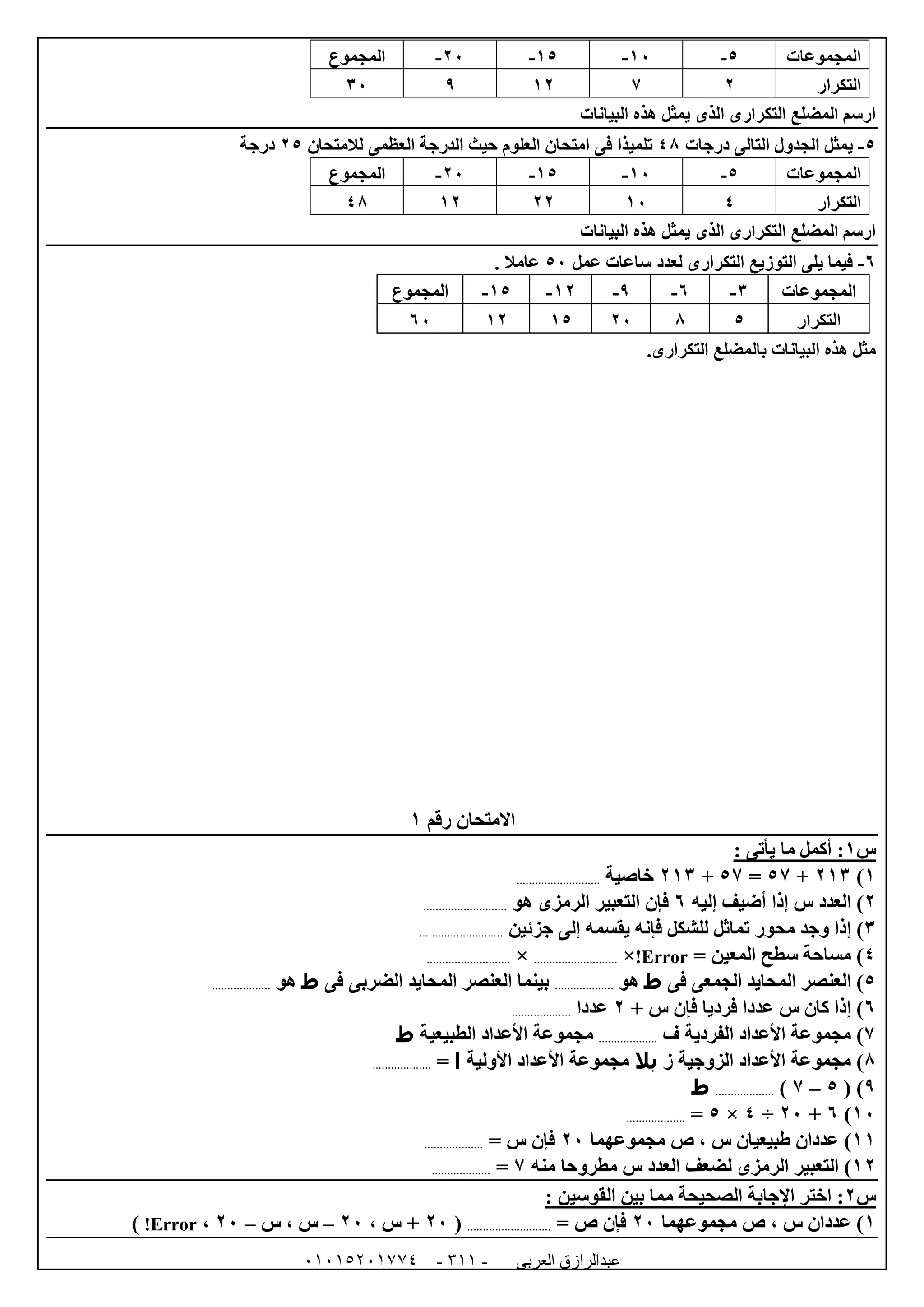 ‫العربى‬ ‫عبدالرازق‬51510251110 -111-
‫المجموعات‬5-02-05-02-‫المجموع‬
‫التكرار‬0700962
‫البيانات‬ ‫هذه‬ ‫يمثل‬ ‫الذى‬ ‫التكرارى‬ ‫المضلع‬ ‫ارسم‬
5-‫درجات‬ ‫التالى‬ ‫الجدول‬ ‫يمثل‬48‫تلميذا‬‫لالمتحان‬ ‫العظمى‬ ‫الدرجة‬ ‫حيث‬ ‫العلوم‬ ‫امتحان‬ ‫فى‬05‫درجة‬
‫المجموعات‬5-02-05-02-‫المجموع‬
‫التكرار‬402000048
‫البيانات‬ ‫هذه‬ ‫يمثل‬ ‫الذى‬ ‫التكرارى‬ ‫المضلع‬ ‫ارسم‬
1-‫عمل‬ ‫ساعات‬ ‫لعدد‬ ‫التكرارى‬ ‫التوزيع‬ ‫يلى‬ ‫فيما‬52. ‫عامال‬
‫المجموع‬ 05- 00- 9- 1- 6- ‫المجموعات‬
12 00 05 02 8 5 ‫التكرار‬
.‫التكرارى‬ ‫بالمضلع‬ ‫البيانات‬ ‫هذه‬ ‫مثل‬
‫رقم‬ ‫االمتحان‬0
‫س‬0: ‫يأتى‬ ‫ما‬ ‫أكمل‬ :
0)006+57=57+006‫خاصية‬...........................
0‫إليه‬ ‫أضيف‬ ‫إذا‬ ‫س‬ ‫العدد‬ )1‫هو‬ ‫الرمزى‬ ‫التعبير‬ ‫فإن‬...........................
6‫محو‬ ‫وجد‬ ‫إذا‬ )‫جزئين‬ ‫إلى‬ ‫يقسمه‬ ‫فإنه‬ ‫للشكل‬ ‫تماثل‬ ‫ر‬...........................
4= ‫المعين‬ ‫سطح‬ ‫مساحة‬ )Error!×...........................×...........................
5)‫العنصر‬‫فى‬ ‫الجمعى‬ ‫المحايد‬‫ط‬‫هو‬...................‫فى‬ ‫الضربى‬ ‫المحايد‬ ‫العنصر‬ ‫بينما‬‫ط‬‫هو‬...................
1)+ ‫س‬ ‫فإن‬ ‫فرديا‬ ‫عددا‬ ‫س‬ ‫كان‬ ‫إذا‬0‫عددا‬...................
7)‫ف‬ ‫الفردية‬ ‫األعداد‬ ‫مجموعة‬...................‫الطبيعية‬ ‫األعداد‬ ‫مجموعة‬‫ط‬
8)‫ز‬ ‫الزوجية‬ ‫األعداد‬ ‫مجموعة‬‫بال‬‫األولية‬ ‫األعداد‬ ‫مجموعة‬‫ا‬=...................
9)(5–7)...................‫ط‬
02)1+02÷4×5=...................
00)‫مجموعهما‬ ‫ص‬ ، ‫س‬ ‫طبيعيان‬ ‫عددان‬02= ‫س‬ ‫فإن‬...................
00)‫منه‬ ‫مطروحا‬ ‫س‬ ‫العدد‬ ‫لضعف‬ ‫الرمزى‬ ‫التعبير‬7=...................
‫س‬0: ‫القوسين‬ ‫بين‬ ‫مما‬ ‫الصحيحة‬ ‫اإلجابة‬ ‫اختر‬ :
0‫مجموعهما‬ ‫ص‬ ، ‫س‬ ‫عددان‬ )02= ‫ص‬ ‫فإن‬...........................(02، ‫س‬ +02–‫س‬ ، ‫س‬–02،Error!)
 