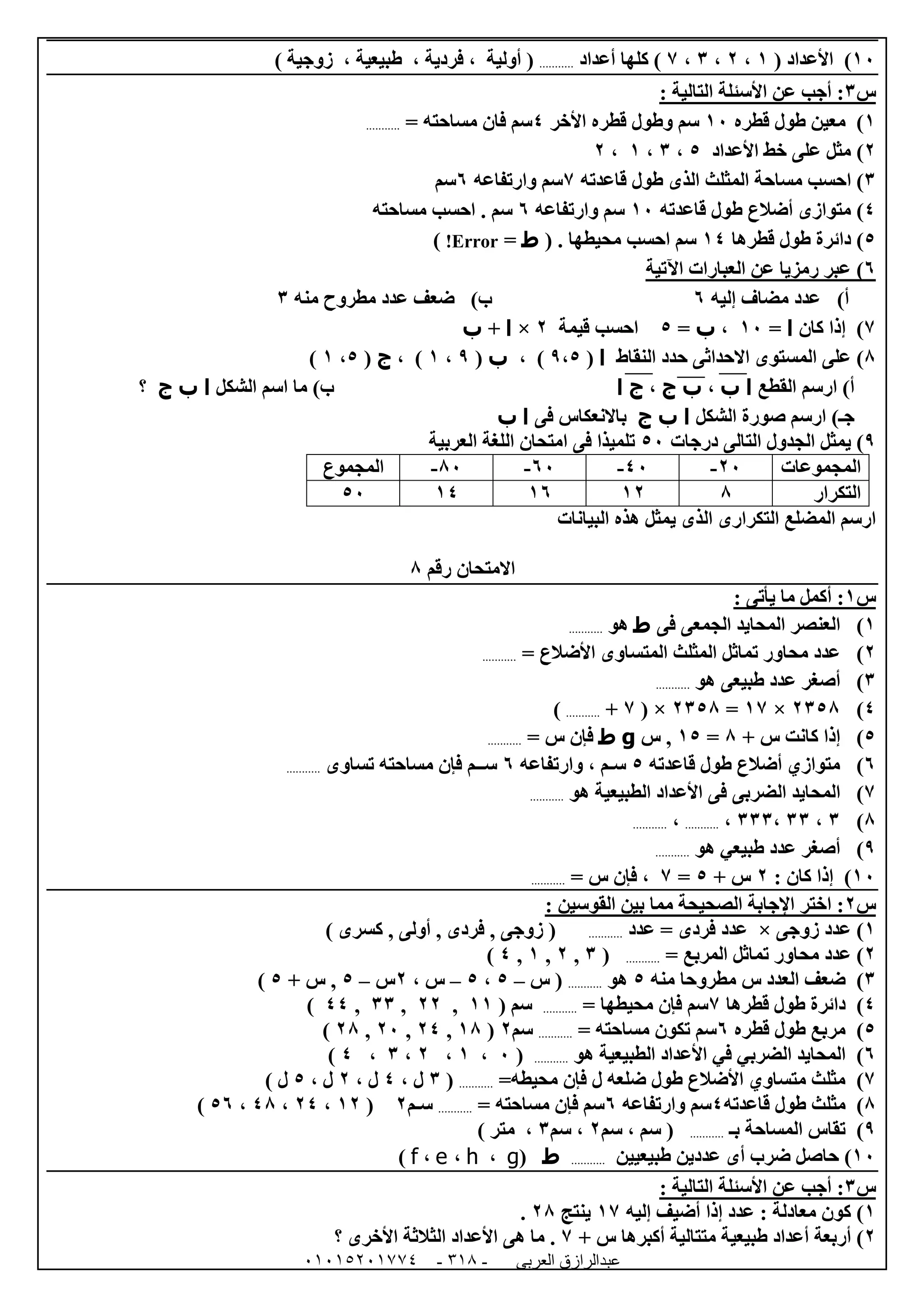 ‫العربى‬ ‫عبدالرازق‬51510251110 -113-
02( ‫األعداد‬ )0،0،6،7‫أعداد‬ ‫كلها‬ )...........‫أولية‬ (،‫فردية‬،‫طبيعية‬،) ‫زوجية‬
‫س‬6: ‫التالية‬ ‫األسئلة‬ ‫عن‬ ‫أجب‬ :
0‫م‬ )‫عين‬‫طول‬‫قطره‬02‫و‬ ‫سم‬‫األخر‬ ‫قطره‬ ‫طول‬4= ‫مساحته‬ ‫فان‬ ‫سم‬...........
0‫خط‬ ‫على‬ ‫مثل‬ )‫األعداد‬5،6،0،0
6)‫مساحة‬ ‫احسب‬‫المثلث‬‫قاعدته‬ ‫طول‬ ‫الذى‬7‫وارتفاعه‬ ‫سم‬1‫سم‬
4‫م‬ )‫أضالع‬ ‫توازى‬‫قاعدته‬ ‫طول‬02‫وارتفاعه‬ ‫سم‬1‫مساحته‬ ‫احسب‬ . ‫سم‬
5‫قطرها‬ ‫طول‬ ‫دائرة‬ )04‫محيطها‬ ‫احسب‬ ‫سم‬.(‫ط‬=Error!)
1)‫اآلتية‬ ‫العبارات‬ ‫عن‬ ‫رمزيا‬ ‫عبر‬
‫إليه‬ ‫مضاف‬ ‫عدد‬ )‫أ‬1‫منه‬ ‫مطروح‬ ‫عدد‬ ‫ضعف‬ )‫ب‬6
7)‫كان‬ ‫إذا‬‫ا‬=02،‫ب‬=5‫قيمة‬ ‫احسب‬0×‫ا‬+‫ب‬
8)‫النقاط‬ ‫حدد‬ ‫االحداثى‬ ‫المستوى‬ ‫على‬‫ا‬(9،5، )‫ب‬(9،0، )‫ج‬(5،0)
)‫أ‬‫القطع‬ ‫ارسم‬‫ا‬‫ب‬،‫ب‬‫ج‬،‫ج‬‫ا‬)‫ب‬‫الشكل‬ ‫اسم‬ ‫ما‬‫ا‬‫ب‬‫ج‬‫؟‬
)‫جـ‬‫الشكل‬ ‫صورة‬ ‫ارسم‬‫ا‬‫ب‬‫ج‬‫فى‬ ‫باالنعكاس‬‫ا‬‫ب‬
9)‫درجات‬ ‫التالى‬ ‫الجدول‬ ‫يمثل‬52‫العربية‬ ‫اللغة‬ ‫امتحان‬ ‫فى‬ ‫تلميذا‬
‫المجموعات‬02-42-12-82-‫المجموع‬
‫التكرار‬800010452
‫البيانات‬ ‫هذه‬ ‫يمثل‬ ‫الذى‬ ‫التكرارى‬ ‫المضلع‬ ‫ارسم‬
‫رقم‬ ‫االمتحان‬8
‫س‬0: ‫يأتى‬ ‫ما‬ ‫أكمل‬ :
0)‫فى‬ ‫الجمعى‬ ‫المحايد‬ ‫العنصر‬‫ط‬‫هو‬...........
0)= ‫األضالع‬ ‫المتساوى‬ ‫المثلث‬ ‫تماثل‬ ‫محاور‬ ‫عدد‬...........
6)‫هو‬ ‫طبيعى‬ ‫عدد‬ ‫أصغر‬...........
4)0658×07=0658( ×7+...........)
5)+ ‫س‬ ‫كانت‬ ‫إذا‬8=05‫س‬ ,g‫ط‬= ‫س‬ ‫فإن‬...........
1)‫قاعدته‬ ‫طول‬ ‫أضالع‬ ‫متوازي‬5، ‫سـم‬‫وارتفاعه‬1‫تساو‬ ‫مساحته‬ ‫فإن‬ ‫ســم‬‫ى‬...........
7)‫ال‬ ‫المحايد‬‫ضربى‬‫ف‬‫ى‬‫هو‬ ‫الطبيعية‬ ‫األعداد‬...........
8)6،66،666،...........،...........
9)‫هو‬ ‫طبيعي‬ ‫عدد‬ ‫أصغر‬...........
02)‫كان‬ ‫إذا‬:0+ ‫س‬5=7= ‫س‬ ‫فإن‬ ،...........
‫س‬0: ‫القوسين‬ ‫بين‬ ‫مما‬ ‫الصحيحة‬ ‫اإلجابة‬ ‫اختر‬ :
0)‫زوجى‬ ‫عدد‬×‫عدد‬ = ‫فردى‬ ‫عدد‬...........) ‫كسرى‬ , ‫أولى‬ , ‫فردى‬ , ‫زوجى‬ (
0)‫عدد‬= ‫المربع‬ ‫تماثل‬ ‫محاور‬...........(6,0,0,4)
6)‫منه‬ ‫مطروحا‬ ‫س‬ ‫العدد‬ ‫ضعف‬5‫هو‬...........‫س‬ (–5،5–، ‫س‬0‫س‬–5+ ‫س‬ ,5)
4)‫قطرها‬ ‫طول‬ ‫دائرة‬7= ‫محيطها‬ ‫فإن‬ ‫سم‬...........( ‫سم‬00,00,66,44)
5)‫قطره‬ ‫طول‬ ‫مربع‬1= ‫مساحته‬ ‫تكون‬ ‫سم‬...........‫سم‬0(08,04,02,08)
1)‫هو‬ ‫الطبيعية‬ ‫األعداد‬ ‫في‬ ‫الضربي‬ ‫المحايد‬...........(2،0،0،6،4)
7)=‫محيطه‬ ‫فإن‬ ‫ل‬ ‫ضلعه‬ ‫طول‬ ‫األضالع‬ ‫متساوي‬ ‫مثلث‬...........(6، ‫ل‬4، ‫ل‬0، ‫ل‬5) ‫ل‬
8)‫قاعدته‬ ‫طول‬ ‫مثلث‬4‫وارتفاعه‬ ‫سم‬1= ‫مساحته‬ ‫فإن‬ ‫سم‬...........‫سـم‬0(00،04،48،51)
9)‫بـ‬ ‫المساحة‬ ‫تقاس‬...........‫سم‬ ، ‫سم‬ (0‫سم‬ ،6) ‫متر‬ ،
02)‫ضرب‬ ‫حاصل‬‫أ‬‫ى‬‫طبيعيين‬ ‫عددين‬...........‫ط‬(g،h،e،f)
‫س‬6: ‫التالية‬ ‫األسئلة‬ ‫عن‬ ‫أجب‬ :
0)‫إليه‬ ‫أضيف‬ ‫إذا‬ ‫عدد‬ : ‫معادلة‬ ‫كون‬07‫ينتج‬08.
0‫طبيعي‬ ‫أعداد‬ ‫أربعة‬ )+ ‫س‬ ‫أكبرها‬ ‫متتالية‬ ‫ة‬7‫؟‬ ‫األخرى‬ ‫الثالثة‬ ‫األعداد‬ ‫هى‬ ‫ما‬ .
 