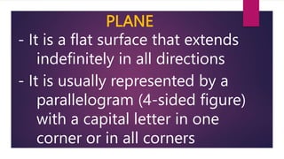 Math-7-Geometric-Terms for grade 7 4th quarter | PPTX