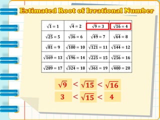 Irrational Numbers Math Problems Math-7-Lesson-9-Irrational-Numbers.pdf