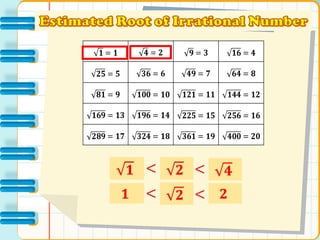Irrational Numbers Math 7 Math-7-Lesson-9-Irrational-Numbers.pdf