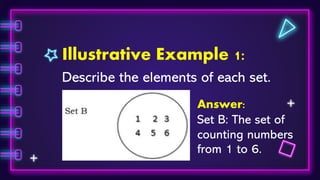 Illustrative Example 1:
Describe the elements of each set.
Answer:
Set B: The set of
counting numbers
from 1 to 6.
 