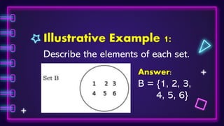 Illustrative Example 1:
Describe the elements of each set.
Answer:
B = {1, 2, 3,
4, 5, 6}
 