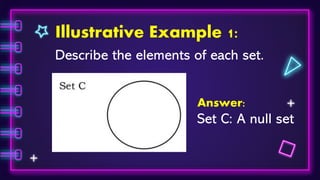 Illustrative Example 1:
Describe the elements of each set.
Answer:
Set C: A null set
 