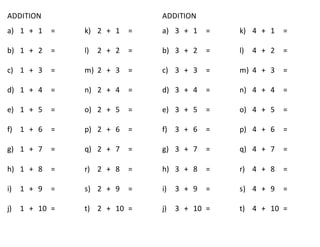 ADDITION
a) 1 + 1 =
b) 1 + 2 =
c) 1 + 3 =
d) 1 + 4 =
e) 1 + 5 =
f) 1 + 6 =
g) 1 + 7 =
h) 1 + 8 =
i) 1 + 9 =
j) 1 + 10 =
k) 2 + 1 =
l) 2 + 2 =
m) 2 + 3 =
n) 2 + 4 =
o) 2 + 5 =
p) 2 + 6 =
q) 2 + 7 =
r) 2 + 8 =
s) 2 + 9 =
t) 2 + 10 =
ADDITION
a) 3 + 1 =
b) 3 + 2 =
c) 3 + 3 =
d) 3 + 4 =
e) 3 + 5 =
f) 3 + 6 =
g) 3 + 7 =
h) 3 + 8 =
i) 3 + 9 =
j) 3 + 10 =
k) 4 + 1 =
l) 4 + 2 =
m) 4 + 3 =
n) 4 + 4 =
o) 4 + 5 =
p) 4 + 6 =
q) 4 + 7 =
r) 4 + 8 =
s) 4 + 9 =
t) 4 + 10 =
 