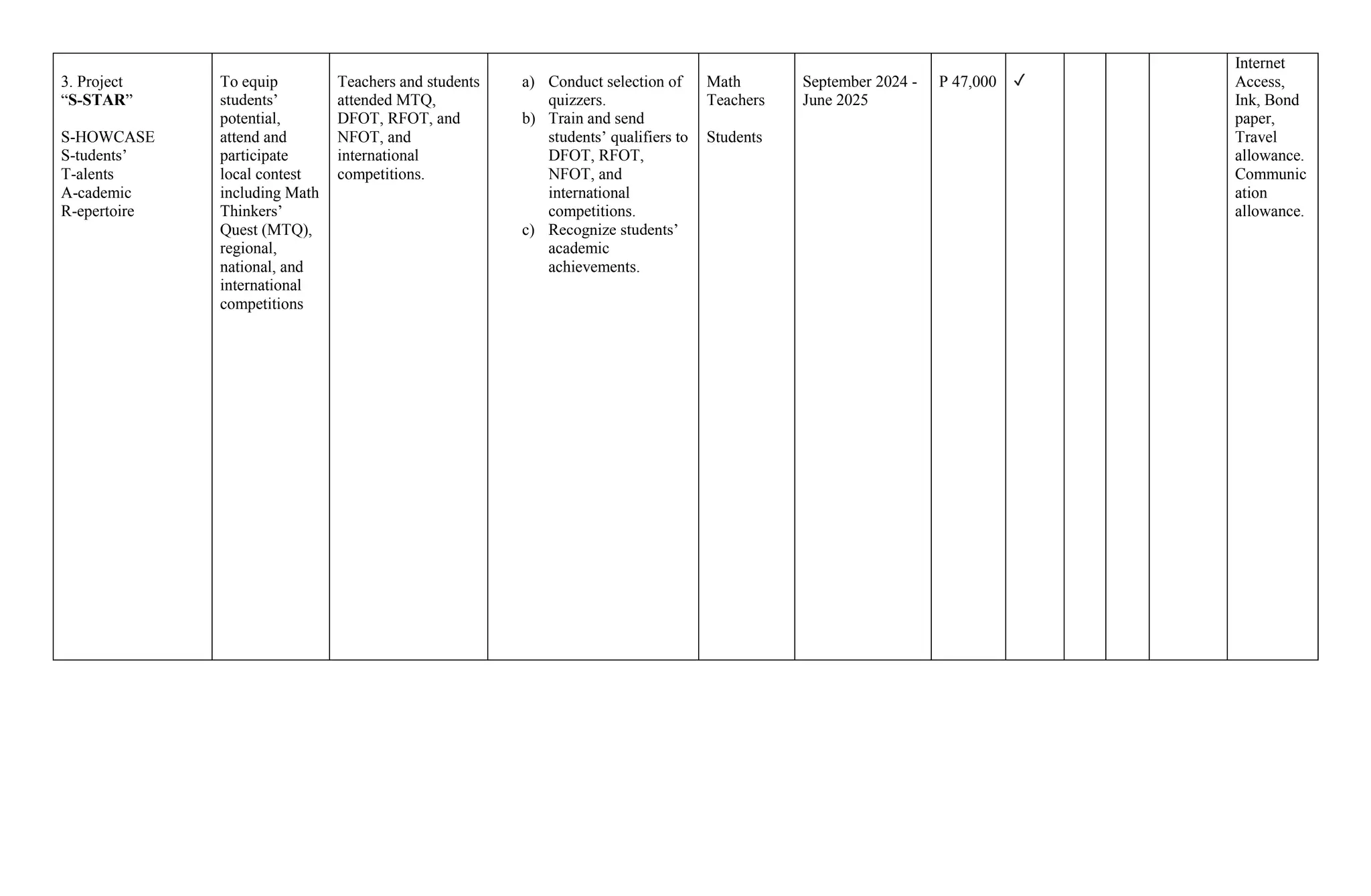 Math Annual implementation plan on year 2023 | DOCX | Educational ...