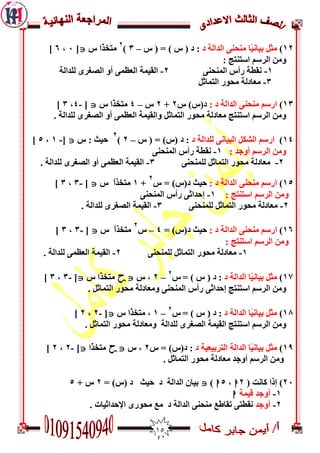 05
07)‫د‬ ‫اىذاىخ‬ ّ‫مىذى‬ ‫ًب‬‫ي‬‫ثيبو‬ ‫مثو‬) ‫ط‬ ( ‫د‬ :=‫ط‬ (–3)
7
‫ط‬ ‫ًا‬‫ز‬‫مزخ‬J[1,6]
: ‫اعزىزج‬ ‫اىشعم‬ ‫َمه‬
0-ّ‫اىمىذى‬ ‫سأط‬ ‫وقغخ‬7-ّ‫اىؼظم‬ ‫اىقيمخ‬‫ىيذاىخ‬ ِ‫اىصغش‬ َ‫أ‬
3-‫اىزمبثو‬ ‫مذُس‬ ‫مؼبدىخ‬
03): ‫د‬ ‫اىذاىخ‬ ّ‫مىذى‬ ‫اسعم‬‫ط‬ )‫د(ط‬7+7‫ط‬–4‫ط‬ ‫ًا‬‫ز‬‫مزخ‬J[-4,3]
. ‫ىيذاىخ‬ ِ‫اىصغش‬ َ‫أ‬ ّ‫اىؼظم‬ ‫َاىقيمخ‬ ‫اىزمبثو‬ ‫مذُس‬ ‫مؼبدىخ‬ ‫اعزىزج‬ ‫اىشعم‬ ‫َمه‬
04)‫اىج‬ ‫اىشنو‬ ‫اسعم‬‫ي‬‫د‬ ‫ىيذاىخ‬ ّ‫بو‬‫ط‬ ( = )‫(ط‬ ‫د‬ :–7)
7
‫ط‬ : ‫ديث‬J[-0,5]
: ‫أَجذ‬ ‫اىشعم‬ ‫َمه‬0-ّ‫اىمىذى‬ ‫سأط‬ ‫وقغخ‬
7-ّ‫ىيمىذى‬ ‫اىزمبثو‬ ‫مذُس‬ ‫مؼبدىخ‬3-. ‫ىيذاىخ‬ ِ‫اىصغش‬ َ‫أ‬ ّ‫اىؼظم‬ ‫اىقيمخ‬
05): ‫د‬ ‫اىذاىخ‬ ّ‫مىذى‬ ‫اسعم‬‫ط‬ = )‫د(ط‬ ‫ديث‬
7
+0‫ط‬ ً‫ا‬‫مزخز‬J[-3,3]
: ‫اعزىزج‬ ‫اىشعم‬ ‫َمه‬0-ّ‫اىمىذى‬ ‫سأط‬ ّ‫إدذاث‬
7-ّ‫ىيمىذى‬ ‫اىزمبثو‬ ‫مذُس‬ ‫مؼبدىخ‬3-. ‫ىيذاىخ‬ ِ‫اىصغش‬ ‫اىقيمخ‬
06): ‫د‬ ‫اىذاىخ‬ ّ‫مىذى‬ ‫اسعم‬= )‫د(ط‬ ‫ديث‬4–‫ط‬
7
‫ط‬ ً‫ا‬‫مزخز‬J[-3,3]
: ‫اعزىزج‬ ‫اىشعم‬ ‫َمه‬
0-ّ‫ىيمىذى‬ ‫اىزمبثو‬ ‫مذُس‬ ‫مؼبدىخ‬7-. ‫ىيذاىخ‬ ّ‫اىؼظم‬ ‫اىقيمخ‬
02)‫ث‬ ‫مثو‬‫د‬ ‫اىذاىخ‬ ‫ًب‬‫ي‬‫يبو‬= ) ‫ط‬ ( ‫د‬ :‫ط‬
7
–7‫ط‬ ,JP‫ط‬ ‫ًا‬‫ز‬‫مزخ‬J[-3,3]
. ‫اىزمبثو‬ ‫مذُس‬ ‫َمؼبدىخ‬ ّ‫اىمىذى‬ ‫سأط‬ ّ‫إدذاث‬ ‫اعزىزج‬ ‫اىشعم‬ ‫َمه‬
02)‫د‬ ‫اىذاىخ‬ ‫ًب‬‫ي‬‫ثيبو‬ ‫مثو‬= ) ‫ط‬ ( ‫د‬ :‫ط‬
7
–0‫ط‬ ‫ًا‬‫ز‬‫مزخ‬ ,J[-7,7]
‫اىزمبثو‬ ‫مذُس‬ ‫َمؼبدىخ‬ ‫ىيذاىخ‬ ِ‫اىصغش‬ ‫اىقيمخ‬ ‫اعزىزج‬ ‫اىشعم‬ ‫َمه‬.
09)‫م‬‫ثو‬‫ثيبو‬‫د‬ ‫اىزشثيؼيخ‬ ‫اىذاىخ‬ ‫ًب‬‫ي‬‫ط‬ = )‫د(ط‬ :7‫ط‬ ,JP‫ًا‬‫ز‬‫مزخ‬J[-7,7]
. ‫اىزمبثو‬ ‫مذُس‬ ‫مؼبدىخ‬ ‫أَجذ‬ ‫اىشعم‬ ‫َمه‬
71)( ‫مبوذ‬ ‫إرا‬7h,5h)J= )‫(ط‬ ‫د‬ ‫ديث‬ ‫د‬ ‫اىذاىخ‬ ‫ثيبن‬7+ ‫ط‬5
0-‫قيمخ‬ ‫أَجذ‬h
7-‫أَجذ‬‫مذُس‬ ‫مغ‬ ‫د‬ ‫اىذاىخ‬ ّ‫مىذى‬ ‫رقبعغ‬ ّ‫وقغز‬. ‫اإلدذاثيبد‬ ِ
 