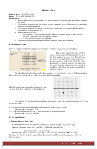 I N F I N I T H I N K Page 1
Refresher Course
Content Area: MATHEMATICS
Focus: ANALYTIC GEOMETRY
Competencies:
1. Solve problems involving coordinates of a point, midpoint of a line segment, and distance between
two points.
2. Determine the equation of the line relative to given conditions: slope of a line given its graph, or its
equation, or any two points on it.
3. Determine the equation of a non-vertical line given a point on it and the slope of a line, which is
either parallel or perpendicular to it.
4. Solve problems involving
a. the midpoint of a line segment, distance between two points, slopes of lines, distance
between a point and a line, and segment division.
b. a circle, parabola, ellipse, and hyperbola.
5. Determine the equations and graphs of a circle, parabola, ellipse and hyperbola.
I. The Cartesian Plane
Below is a diagram of a Cartesian plane or a rectangular coordinate system, or a coordinate plane.
An ordered pair of real numbers, called the coordinates of a point, locates a point in the Cartesian plane.
Each ordered pair corresponds to exactly one point in the Cartesian plane.
The following are the points in the figure on the right:
A(-6,3), B(-2,-3), C (4,-2), D(3,4), E(0,5), F(-3,0).
For numbers 1-2, use the following condition: Two insects M and T are initially at a point A(-4, -7) on
a Cartesian plane.
1. If M traveled 7 units to the right and 8 units downward, at what point is it now?
Solution: (-4+7, -7-8) or (-3,-15)
2. If T traveled 5 units to the left and 11 units downward, at what point is it now?
Solution: (-4-5, -7-11) or (-9, -18)
II. The Straight Line
A. Distance Between Two Points
A. The distance between two points (x1,y1) and (x2,y2) is given by 2
21
2
21 )()( yyxx −+− .
Example: Given the points A(2,1) and B(5,4). Determine the length AB.
Solution: AB = ( ) ( ) ( ) ( ) 1899394152
2222
=+=−+−=−+− or 29• or 23 .
Exercises: For 1-2, use the following condition: Two insects L and O are initially at a point (-1,3) on a
Cartesian plane.
The two axes separate the plane into four
regions called quadrants. Points can lie in one of
the four quadrants or on an axis. The points on
the x-axis to the right of the origin correspond to
positive numbers; while to the left of the origin
correspond to negative numbers. The points on
the y-axis above the origin correspond to positive
numbers; while below the origin correspond to
negative numbers.
 