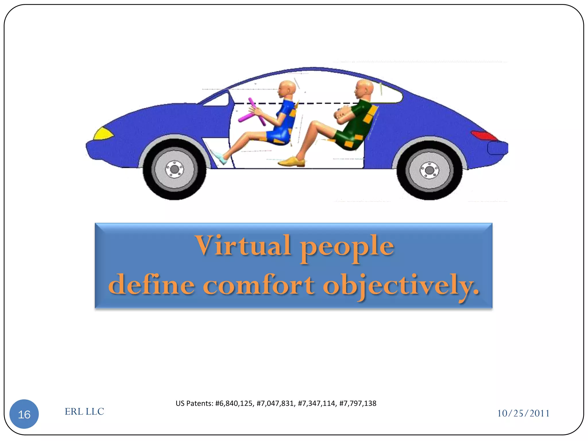 Math based product design in cad using biomechanics for comfort in car ...