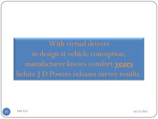 Math based product design in cad using biomechanics for comfort in car ...