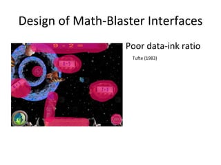 Design of Math-Blaster Interfaces Poor data-ink ratio Tufte (1983) 