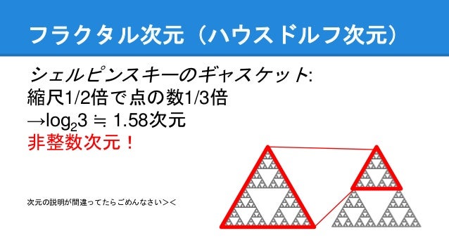 フラクタル概説 フラクタル概説