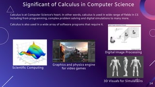 Math-Calculus by Arafath.pptx