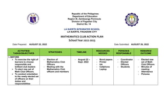 Republic of the Philippines
Department of Education
Region IX, Zamboanga Peninsula
Division of Pagadian City
District No. 14
LA SUERTE INTEGRATED SCHOOL
LA SUERTE, PAGADIAN CITY
MATHEMATICS CLUB ACTION PLAN
School Year 2022-2023
Date Prepared: AUGUST 22, 2022 Date Submitted: AUGUST 26, 2022
ACTIVITIES/
TASKS/OBJECTIVES
STRATEGIES TIMELINE
RESOURCES
NEEDED
PERSON/S
RESPONSIBLE
REMARKS/
OUTCOME
I. BEFORE
 To exercise the right of
learners to choose
responsible and
brilliant club leaders
 To elect new set of
Math Club Officers.
 To conduct orientation
to the newly elected set
of officers on their
duties and
responsibilities
- Election of
Mathematics Club
Officers
- Meeting with the
Mathematics Club
officers and members
- August 22 –
Sept. 2022
- Bond papers
- Printer
- Ink
- Cellphone
- Laptop
- Coordinator
- Elected
Officers
- Students
- Elected new
set of Math
Club Officers
- Minutes of
meeting
- Attendance
- Pictures
 