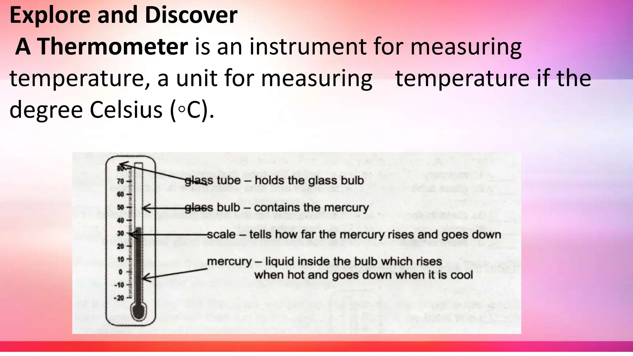 Explore and Discover
A Thermometer is an instrument for measuring
temperature, a unit for measuring temperature if the
degree Celsius (◦C).
 
