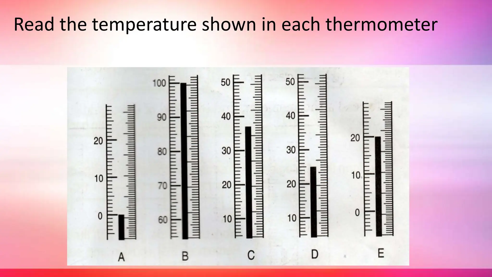 Read the temperature shown in each thermometer
 