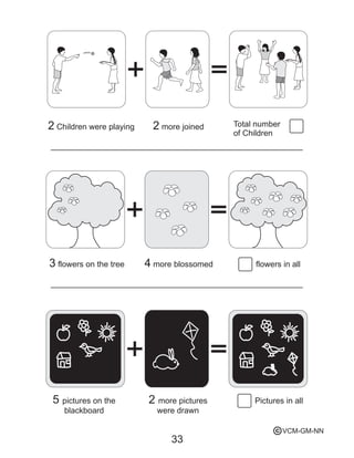33
2 Children were playing 2 more joined Total number
of Children
3 flowers on the tree 4 more blossomed flowers in all
5 pictures on the
blackboard
Pictures in all2 more pictures
were drawn
VCM-GM-NNc
 