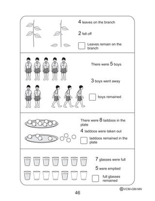 4 leaves on the branch
2 fell off
Leaves remain on the
branch
There were 5 boys
3 boys went away
boys remained
There were 8 laddoos in the
plate
4 laddoos were taken out
laddoos remained in the
plate
7 glasses were full
5 were emptied
full glasses
remained
46
VCM-GM-NNc
 