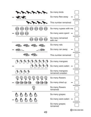 49
So many birds
So many flew away
This number remained
So many rupees with me
So many were spent
So many remained
with me
So many rats
So many ran away
This number remained
So many mangoes
So many were eaten
So many mangoes
remained uneaten
So many flowers
So many dried up
So many flowers
remained
So many grapes
So many were eaten
So many grapes
remained
VCM-GM-NNc
 