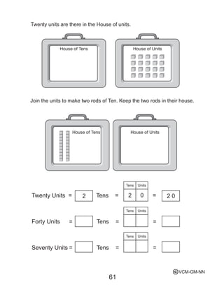 61
Twenty units are there in the House of units.
House of UnitsHouse of Tens
House of UnitsHouse of Tens
Join the units to make two rods of Ten. Keep the two rods in their house.
2 2 2 00
Tens
Tens
Tens
Units
Units
Units
Twenty Units = Tens = =
Forty Units = Tens = =
Seventy Units = Tens = =
VCM-GM-NNc
 