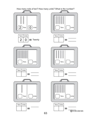 How many rods of ten? How many units? What is the number?
Tens
Tens
Twenty
Units
Units
2
2
0
0
Tens Units
Tens Units
Tens Units Tens Units
Tens
Tens
Tens
Tens
Units
Units
Units
Units
Tens Units Tens Units
63
VCM-GM-NNc
 