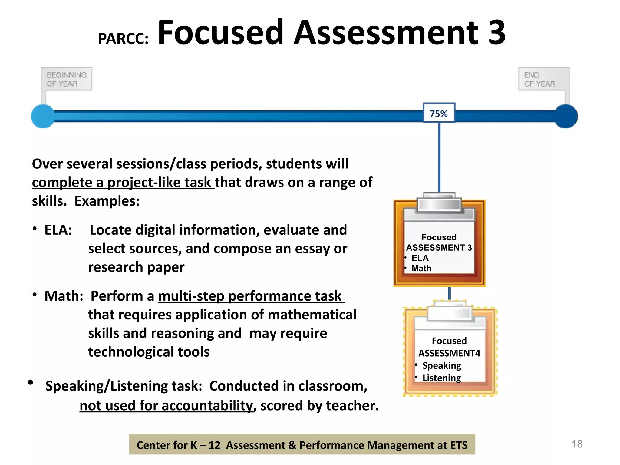 PARCC:  Focused Assessment 3 Over several sessions/class periods, students will  complete a project-like task  that draws on a range of skills.  Examples: ELA:  Locate digital information, evaluate and select sources, and compose an essay or  research paper Math:  Perform a  multi-step performance task  that requires application of mathematical skills and reasoning and  may require  technological tools Speaking/Listening task:  Conducted in classroom, not used for accountability , scored by teacher. Center for K – 12  Assessment & Performance Management at ETS Focused ASSESSMENT4 Speaking Listening 75% Focused ASSESSMENT 3 ELA Math 