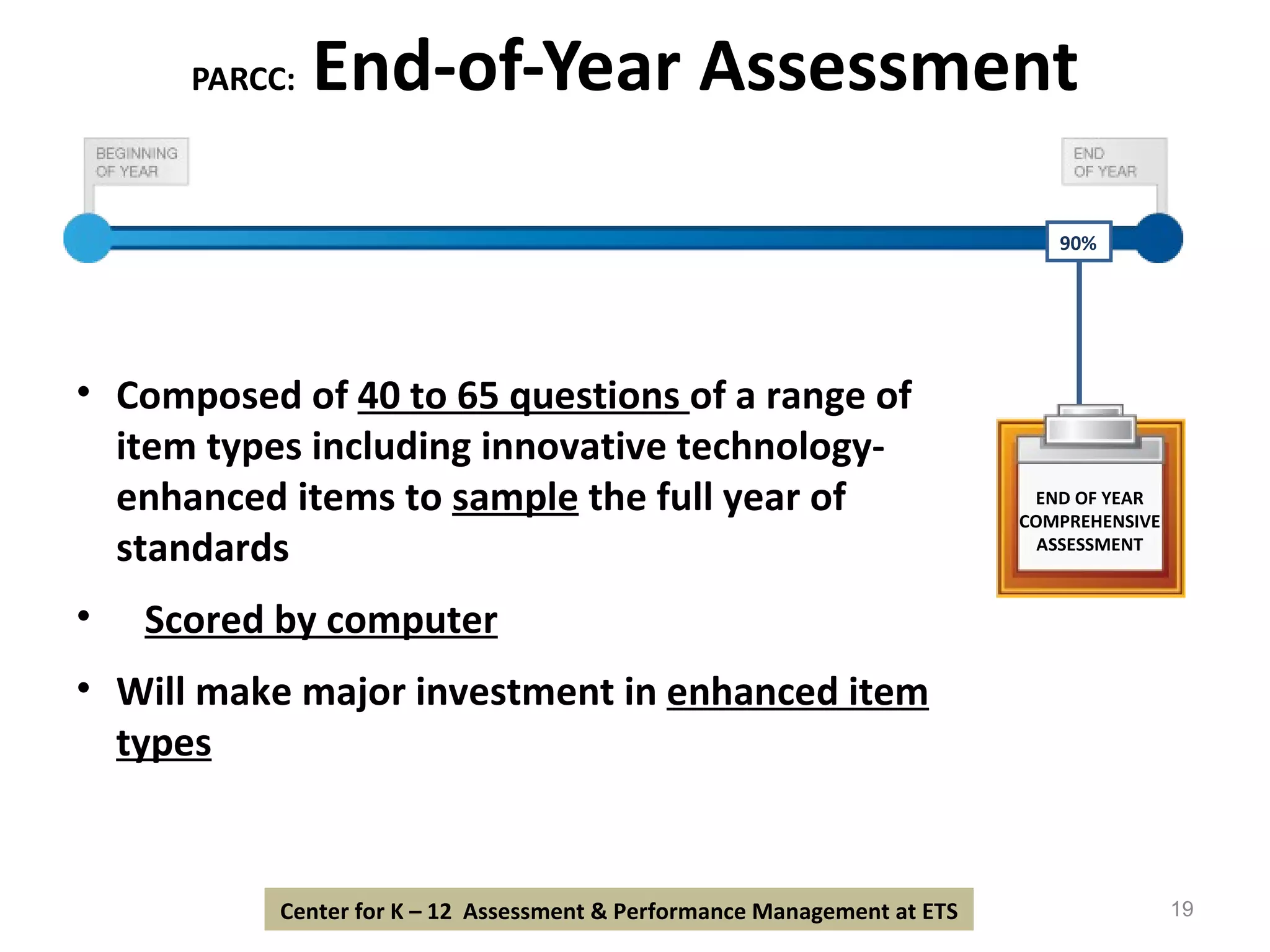 PARCC:  End-of-Year Assessment Composed of  40 to 65 questions  of a range of  item types including innovative technology-enhanced items to  sample  the full year of standards Scored by computer Will make major investment in  enhanced item types Center for K – 12  Assessment & Performance Management at ETS 90% END OF YEAR COMPREHENSIVE ASSESSMENT 