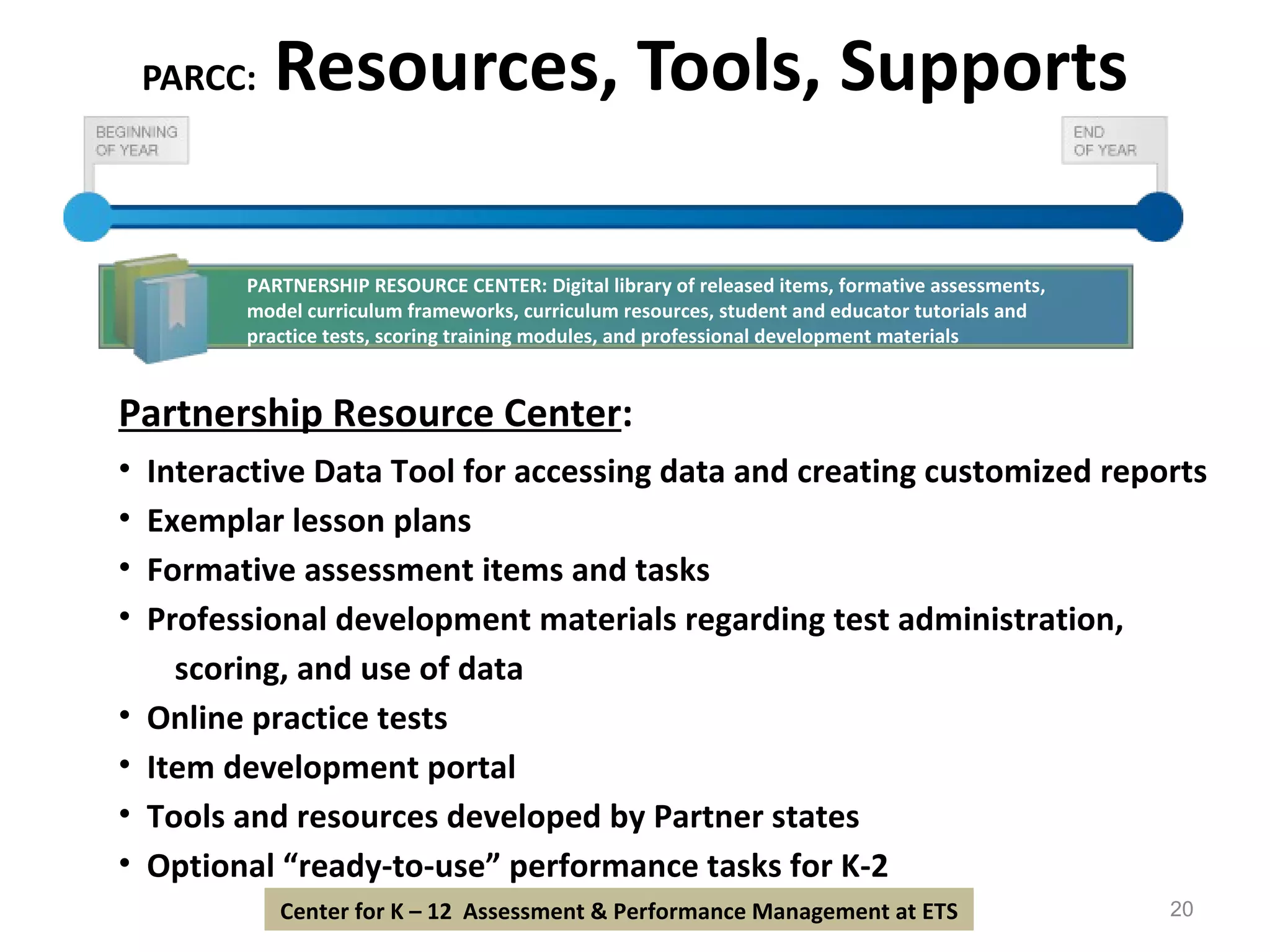 PARCC:  Resources, Tools, Supports Partnership Resource Center : Interactive Data Tool for accessing data and creating customized reports Exemplar lesson plans Formative assessment items and tasks Professional development materials regarding test administration, scoring, and use of data Online practice tests Item development portal Tools and resources developed by Partner states Optional “ready-to-use” performance tasks for K-2 Center for K – 12  Assessment & Performance Management at ETS PARTNERSHIP RESOURCE CENTER: Digital library of released items, formative assessments, model curriculum frameworks, curriculum resources, student and educator tutorials and practice tests, scoring training modules, and professional development materials 