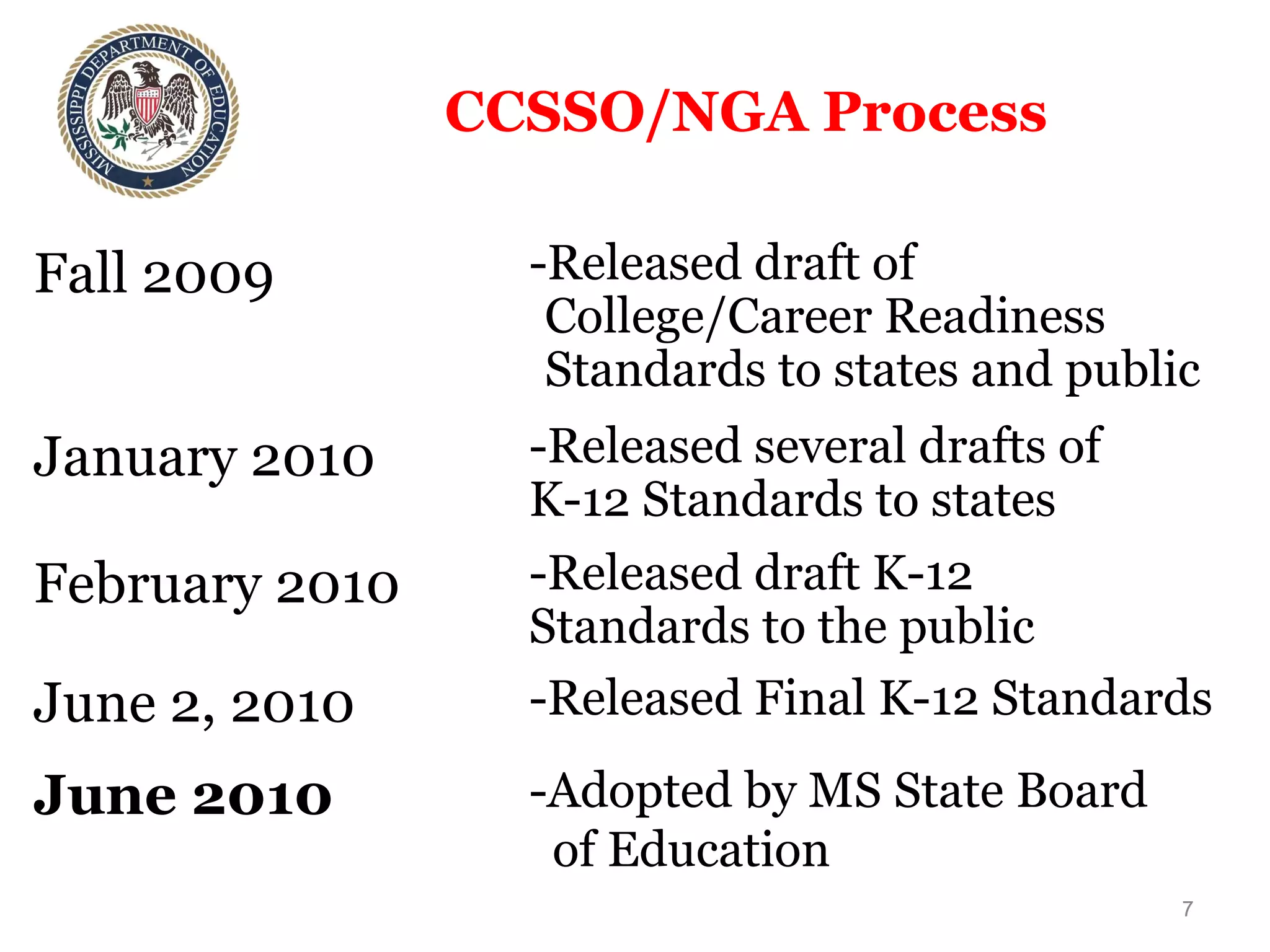 CCSSO/NGA Process Fall 2009 -Released draft of College/Career Readiness Standards to states and public January 2010 -Released several drafts of K-12 Standards to states  February 2010  -Released draft K-12 Standards to the public  June 2, 2010  -Released Final K-12 Standards June 2010 -Adopted by MS State Board of Education 