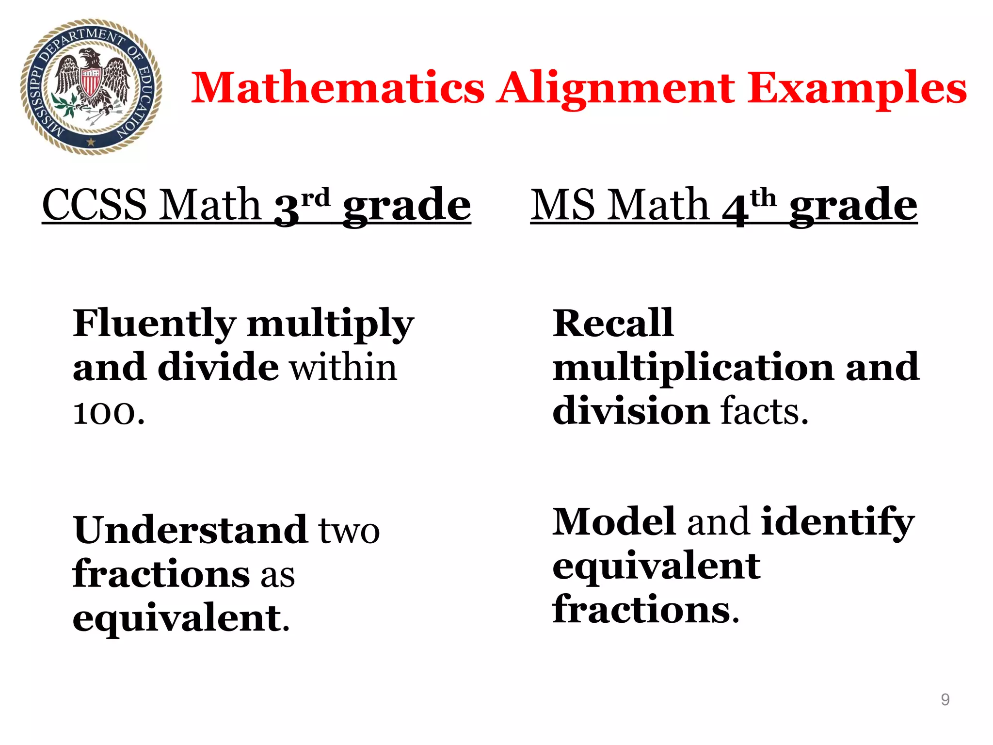 Mathematics Alignment Examples CCSS Math  3 rd  grade Fluently multiply and divide  within 100. Understand  two  fractions  as  equivalent . MS Math  4 th  grade Recall multiplication and division  facts. Model  and  identify   equivalent fractions . 