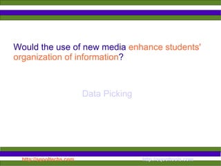 Would the use of new media  enhance students' organization of information ?  Data Picking 