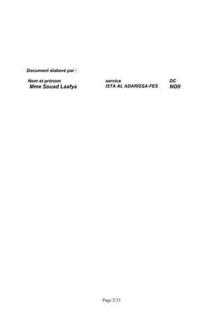 Document élaboré par :

Nom et prénom             service                DC
 Mme Souad Laafya         ISTA AL ADARISSA-FES   NOII




                         Page 2/33
 