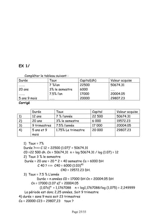 EX 1/

    Compléter le tableau suivant :
Durée               Taux              Capital(dh)         Valeur acquise
……..                7 %l’an           22500               50674.31
20 ans              3% le semestre    6000                ……
……..                7.5% l’an         17000               20004.05
5 ans 9 mois        …….               20000               29807.23
Corrigé

        Durée          Taux                   Capital         Valeur acquise
1)      12 ans         7 % l’année            22 500          50674.31
2)      20 ans         3% le semestre         6 000           19572.23
3)      9 trimestres   7.5% l’année           17 000          20004.05
4)      5 ans et 9     1.75% Le trimestre     20 000          29807.23
        mois

   1) Taux = 7%
   Durée ?==> C 12 = 22500 (1.07)n = 50674.31
   C0 =22 500 dh. Cn = 50674,31 n = log 50674.31 / log (1.07) = 12
   2) Taux 3 % le semestre
    Durée = 20 ans = 20 * 2 = 40 semestre Co = 6000 DH
             C 40 ? ==> C40 = 6000 (1.03)40
                             C40 = 19572.23 DH.
   3) Taux = 7.5 % L’année
            Durée = n années C0 = 17000 DH Cn = 20004.05 DH
        Cn = 17000 (1.07 s)n = 20004.05
              (1,07s)m = 1,1767088 n = log1,1767088/log (1,075) = 2,249999
    La période est donc 2,25 années, Soit 9 trimestre
4) durée = sans 9 mois soit 23 trimestres
Co = 20000 C23 = 29807,23 taux ?


                                 Page 25/33
 