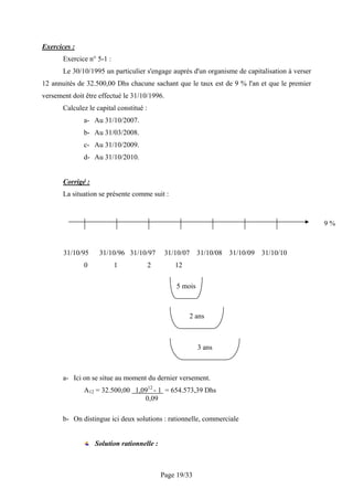 Exercices :
Exercice n° 5-1 :
Le 30/10/1995 un particulier s'engage auprès d'un organisme de capitalisation à verser
12 annuités de 32.500,00 Dhs chacune sachant que le taux est de 9 % l'an et que le premier
versement doit être effectué le 31/10/1996.
Calculez le capital constitué :
a- Au 31/10/2007.
b- Au 31/03/2008.
c- Au 31/10/2009.
d- Au 31/10/2010.

Corrigé :
La situation se présente comme suit :

9%

31/10/95
0

31/10/96 31/10/97
1

2

31/10/07

31/10/08

31/10/09

12
5 mois

2 ans

3 ans

a- Ici on se situe au moment du dernier versement.
A12 = 32.500,00 1,0912 - 1 = 654.573,39 Dhs
0,09
b- On distingue ici deux solutions : rationnelle, commerciale

Solution rationnelle :

Page 19/33

31/10/10

 