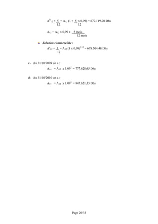 AR12 + 5 = A12 (1 + 5 x 0,09) = 679.119,90 Dhs
12
12
A12 + A12 x 0,09 x

5 mois
12 mois

Solution commerciale :
Ac12 + 5 = A12 (1 x 0,09)5/12 = 678.504,48 Dhs
12
c- Au 31/10/2009 on a :
A14 = A12 x 1,092 = 777.628,65 Dhs
d- Au 31/10/2010 on a :
A15 = A12 x 1,093 = 847.621,53 Dhs

Page 20/33

 