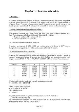 Chapitre 4 : Les emprunts indivis

1 Définition :

L’emprunt indivis se caractérise par le fait que l’emprunteur (un particulier ou une entreprise)
s’adresse à un seul créancier (le nominal C de la dette n’est pas divisé). L’emprunt indivis
s’oppose donc à l’emprunt obligataire pour lequel l’emprunteur (une grande entreprise ou
l’état) recourt à une multitude de créanciers (le nominal C de la dette est divisé en titres).

2 Notion d’amortissement des emprunts indivis :

Une personne emprunte une somme C pour une durée égale à une période n, au taux de i.
Pour l’amortissement de la dette on distingue deux types de systèmes :
        Emprunts remboursables en une seule fois.
        Amortissement à l’aide d’annuités.

2-1 Emprunts remboursables en une seule fois:

Exemple : un emprunt de 250 000DH est remboursable à la fin de la 10ème année,
l’emprunteur s’engage à verser à la fin de chaque année l’intérêt de la dette.

2-2 Amortissement à l’aide d’annuités :

Exemple : Un emprunt de 20 000 remboursable à l’aide de 6 annuités. La première venant à
échéance un an après la date du contrat, taux 11%. Sachant que les amortissements sont
respectivement 35 000, 20 000, 50 000, 40 000 et 10 000, établir le tableau d’amortissement.


   Période          CDP*               I              M                  a           CFP*
      1            200 000          22 000          35 000            57 000        165 000
      2            165 000          18 150          20 000            38 150        145 000
      3            145 000          15 950          50 000            65 950         95 000
      4             95 000          10 450          40 000            50 450         55 000
      5             55 000           6 050          10 000            16 050         45 000
      6             45 000           4 950          45 000            49 950            0


L’intérêt de la première année, par exemple se calcule comme suit :
I = 200 000 x 0,11 = 22 000 DH

*CDP = capital début de période
CFP = capital fin de période
M = amortissement
a = annuité

En additionnant l’intérêt et le premier amortissement, on obtient l’annuité a1 :
a1 = 22 000 + 35 000 = 57 000
En retranchant l’amortissement du capital au début d’une période, on obtient la capital restant
du début de la période suivante, par exemple :


                                          Page 21/33
 