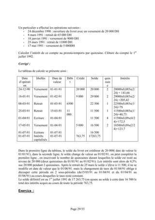 Un particulier a effectué les opérations suivantes :
   - 24 décembre 1990 : ouverture du livret avec un versement de 20 000 DH
   - 8 mars 1991 : retrait de 65 000 DH
   - 18 janvier 1991 : versement de 9000 DH
   - 25 mars 1991 : retrait de 11000 DH
   - 17 mai 1991 : versement de 5 000DH

Calculer l’intérêt de ce compte au prorata-temporis par quinzaine. Clôture du compte le 1er
juillet 1992.

Corrigé :

Le tableau de calcule se présente ainsi :

  Date        libellés      Date de     Débi    Crédit      Solde      quin         Intérêts
d’opérati                   valeur       t                             zain
   on                                                                   e
24-12-90    Versement 01-01-91                  20 000     20 000       2     20000x0,085x(2/
                                                                              24) = 141,66
18-01-91    Versement 01-02-91                  9 000      29 000        2    29000x0,085x(2/
                                                                              24) =205,42
08-03-91    Retrait       01-03-91      6500               22 500        1    22500x0,085x(1/
                                                                              24)=79
25-03-91    Retrait       15-03-91      11                 11 500        1    11500x0,085x(1/
                                        000                                   24)=40,73
01-04-91    Ecriture      01-04-91                         11 500        4    11500x0,09x(4/2
                                                                              4)=172,5
17-05-91    Versement 01-06-91                  5 000      16 500        2    16500x0,09x(2/2
                                                                              4)=123,7
01-07-91    Ecriture      01-07-91                         16 500
01-07-91    Intérêts      01-07-91              763,75    17263,75
            capitalisés


Dans la première ligne du tableau, le solde du livret est créditeur de 20 000( date de valeur le
01/01/91), dans la seconde ligne, le solde change de valeur au 01/02/91. on peut compléter la
première ligne , en inscrivant le nombre de quinzaines durant lesquelles le solde est resté au
niveau de 20 000 (deux quinzaines du 01/01/91 au 01/02/91). Les intérêts sont alors de 8,5%
sue 20 000 pendant 2 quinzaines. Après le retrait de 25 mars le solde s’élève à 11 500, il ne se
modifie en date de valeur que le 01/06/91. mais le changement de taux du 01/04/91 oblige à
découper cette période en 2 sous-périodes (du15/03/91 au 01/04/91 et du 01/04/91 au
01/06/91) au cours desquelles le taux reste constant.
Le solde définitif est au 1er juillet 1991 de 17 263,75 (on ajoute au solde à cette date 16 500 le
total des intérêts acquis au cours de toute la période 763,75.

Exercice :




                                            Page 29/33
 