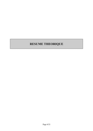RESUME THEORIQUE




      Page 4/33
 