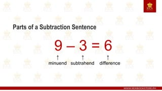 Math-for-Life-1-6-Minuends-From-11-Through-18.pptx