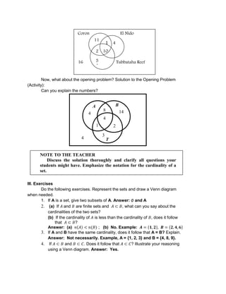 Now, what about the opening problem? Solution to the Opening Problem
(Activity):
Can you explain the numbers?
III. Exercises
Do the following exercises. Represent the sets and draw a Venn diagram
when needed.
1. If A is a set, give two subsets of A. Answer: and A
2. (a) If and are finite sets and , what can you say about the
cardinalities of the two sets?
(b) If the cardinality of is less than the cardinality of , does it follow
that ?
Answer: (a) ; (b) No. Example:
3. If A and B have the same cardinality, does it follow that A = B? Explain.
Answer: Not necessarily. Example, A = {1, 2, 3} and B = {4, 8, 9}.
4. If and . Does it follow that ? Illustrate your reasoning
using a Venn diagram. Answer: Yes.
14
8
A B
3
4
2
1
4
4
T
Coron El Nido
16 Tubbataha Reef
11
1 4
2 10
5
1
NOTE TO THE TEACHER
Discuss the solution thoroughly and clarify all questions your
students might have. Emphasize the notation for the cardinality of a
set.
 
