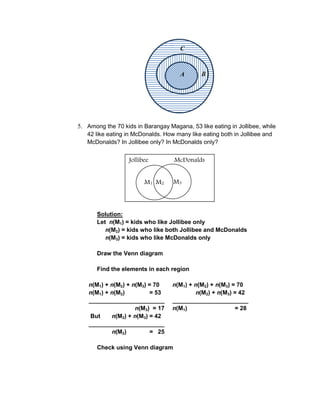 5. Among the 70 kids in Barangay Magana, 53 like eating in Jollibee, while
42 like eating in McDonalds. How many like eating both in Jollibee and
McDonalds? In Jollibee only? In McDonalds only?
Solution:
Let n(M1) = kids who like Jollibee only
n(M2) = kids who like both Jollibee and McDonalds
n(M3) = kids who like McDonalds only
Draw the Venn diagram
Find the elements in each region
n(M1) + n(M2) + n(M3) = 70
n(M1) + n(M2) = 53
_______________________
n(M3) = 17
But n(M2) + n(M3) = 42
_______________________
n(M2) = 25
n(M1) + n(M2) + n(M3) = 70
n(M2) + n(M3) = 42
_______________________
n(M1) = 28
Check using Venn diagram
Jollibee McDonalds
M1 M2 M3
A B
C
 