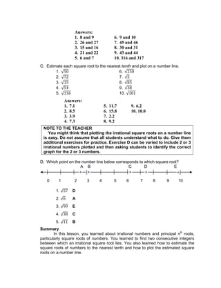 C. Estimate each square root to the nearest tenth and plot on a number line.
1. 6.
2. 7.
3. 8.
4. 9.
5. 10.
NOTE TO THE TEACHER
You might think that plotting the irrational square roots on a number line
is easy. Do not assume that all students understand what to do. Give them
additional exercises for practice. Exercise D can be varied to include 2 or 3
irrational numbers plotted and then asking students to identify the correct
graph for the 2 or 3 numbers.
D. Which point on the number line below corresponds to which square root?
A B C D E
0 1 2 3 4 5 6 7 8 9 10
1. D
2. A
3. E
4. C
5. B
Summary
In this lesson, you learned about irrational numbers and principal nth
roots,
particularly square roots of numbers. You learned to find two consecutive integers
between which an irrational square root lies. You also learned how to estimate the
square roots of numbers to the nearest tenth and how to plot the estimated square
roots on a number line.
Answers:
1. 7.1 5. 11.7 9. 6.2
2. 8.5 6. 15.8 10. 10.0
3. 3.9 7. 2.2
4. 7.3 8. 9.2
Answers:
1. 8 and 9 6. 9 and 10
2. 26 and 27 7. 45 and 46
3. 15 and 16 8. 30 and 31
4. 21 and 22 9. 43 and 44
5. 6 and 7 10. 316 and 317
 